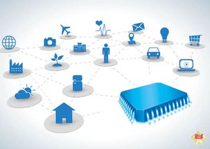 攜手巨人，智贏未來(lái) ABB如何通過與IT巨頭合作與技術(shù)咨詢保持核心競(jìng)爭(zhēng)力